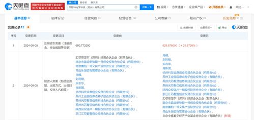 中國移動旗下基金戰(zhàn)略投資貝耐特光學，共拓光學器件與系統(tǒng)研發(fā)新機遇