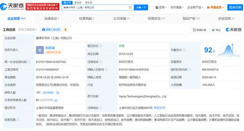 阿里云等巨頭投資瀚博半導體，信息系統集成服務迎來新變革